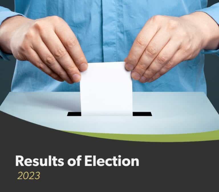 Hands putting a card into a ballot with text saying 'Results of election 2023'